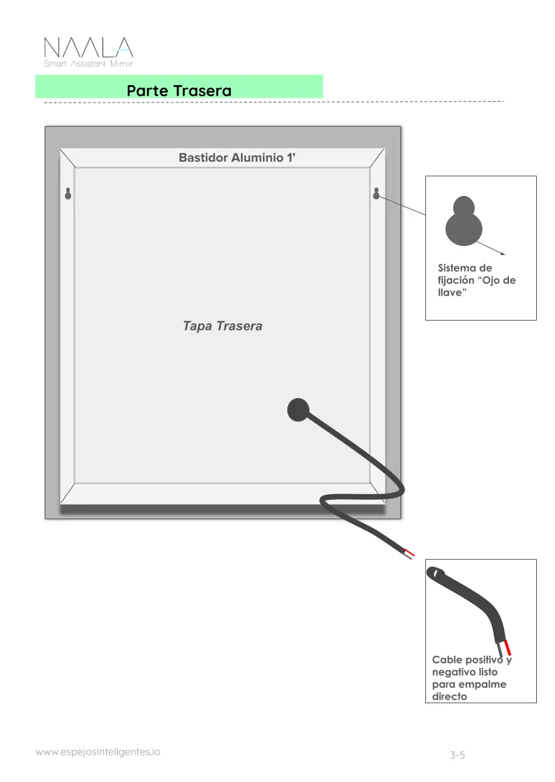 Diagrama de la parte trasera de un espejo NAALA con ojos de llave y cables para conexión