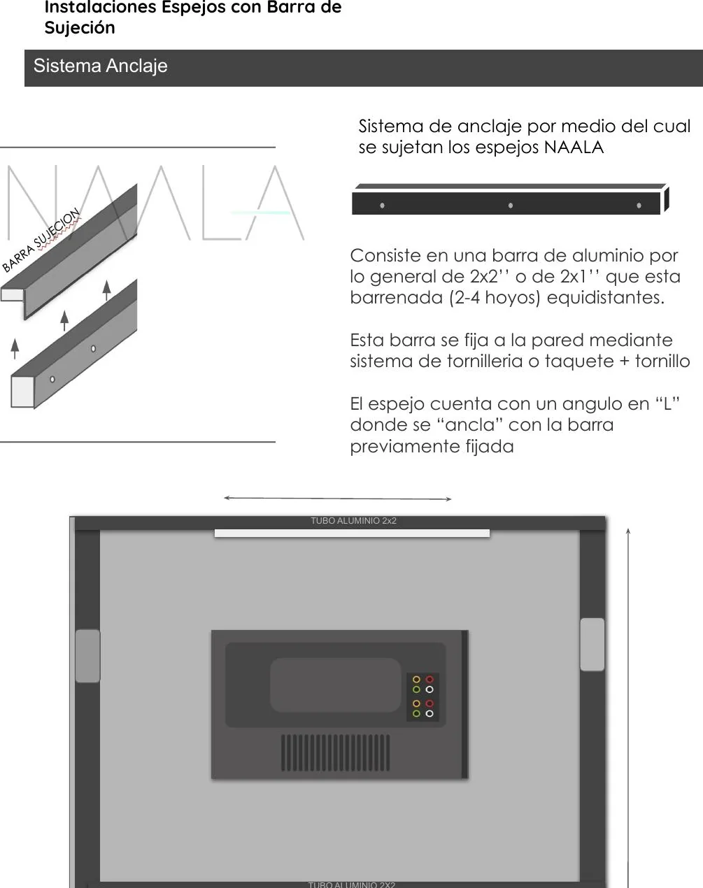 Diagrama del sistema de anclaje con barra de aluminio y ángulo en L