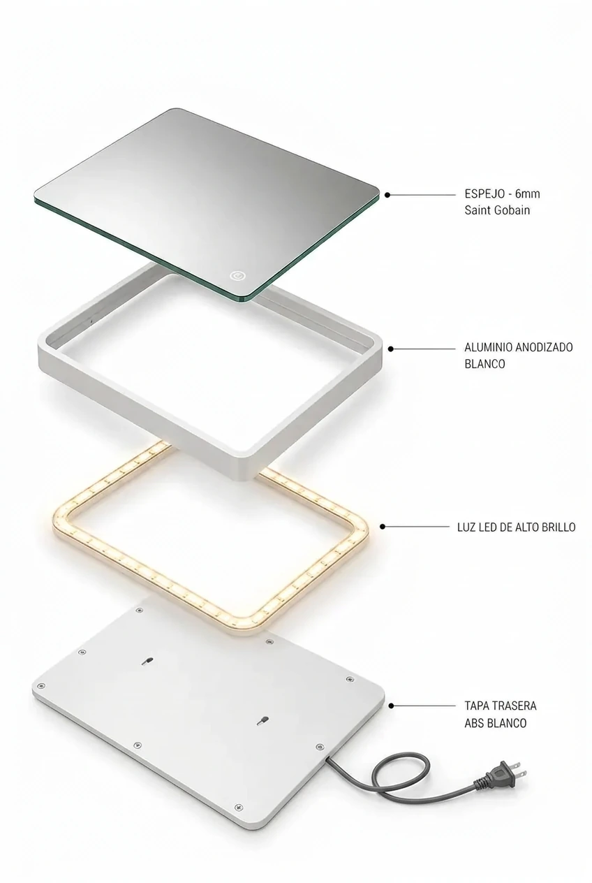 Vista explotada del espejo LED NAALA: cristal Saint Gobain, marco de aluminio, tira LED, tapa trasera de plástico ABS y cable de conexión
